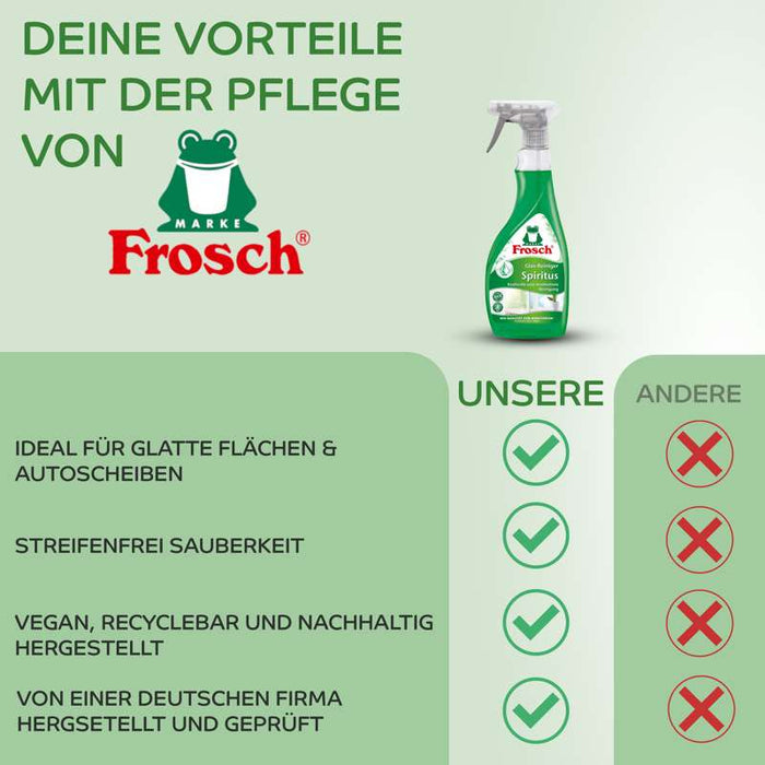 Frosch Glas-Reiniger Spiritus, 12er Pack (12 x 500 ml) und Celexqua Reinigungsratgeber [kostenlose Lieferung]