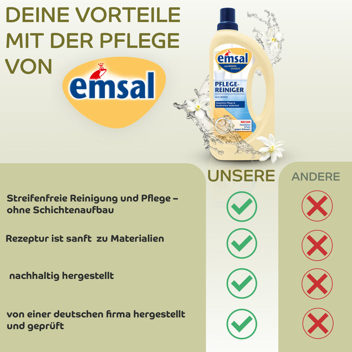 Emsal Bodenpflege Reiniger 1L – Ihr zuverlässiger Partner für strahlend saubere Böden!