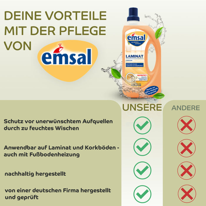 Emsal Laminat 1L – Der ideale Pflegepartner für strahlend sauberes und glänzendes Laminat!