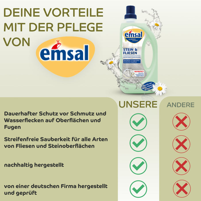 Emsal Stein & Fliesen Bodenpflege, 1L – Effektive Reinigung und langanhaltender Schutz für Stein- und Fliesenböden